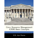 Crew Resource Management (CRM) Basic Concepts