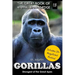 Gorillas: Strongest of the Great Apes
