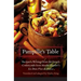 Pampille's Table: Recipes and Writings from the French Countryside from Marthe Daudet's Les Bons Plats de France