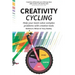 Creativity Cycling: Help your team solve complex problems