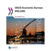 OECD Economic Surveys: Ireland 2015