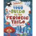 Your Guide to the Periodic Table