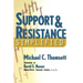 Support & Resistance Simplified
