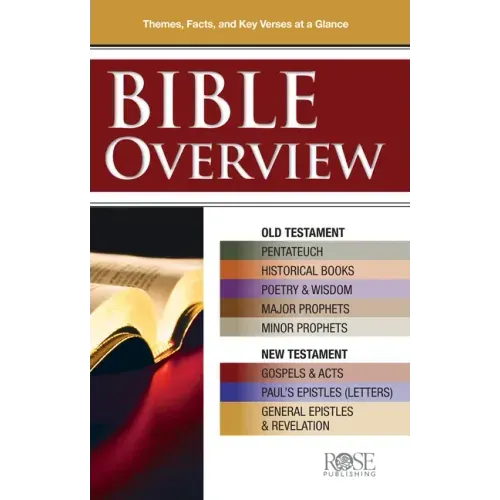 Bible Overview: Know Themes, Facts, and Key Verses at a Glance