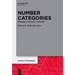 Number Categories: Dynamics, Contact, Typology
