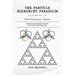 The Particle Hierarchy Paradigm: According to Field Structure Theory