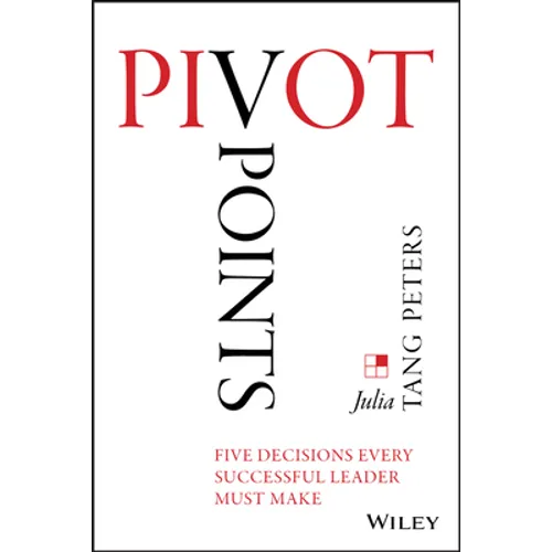 Pivot Points