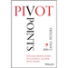 Pivot Points