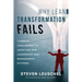 Why Lean Transformation Fails: Common challenges to adopting new leadership and management systems