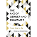 The A-Z of Gender and Sexuality: From Ace to Ze