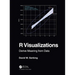 R Visualizations: Derive Meaning from Data
