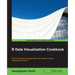 R Data Visualization Cookbook