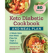 Keto Diabetic Cookbook and Meal Plan: 4-Week Keto Diet Meal Plan for Type 2 Diabetes