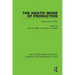 The Asiatic Mode of Production: Science and Politics