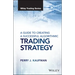 A Guide to Creating a Successful Algorithmic Trading Strategy