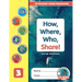 PYP How, Where, Who, Share!