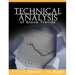Technical Analysis of Stock Trends