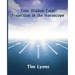 Your Hidden Face: Projection in the Horoscope
