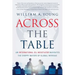 Across the Table: An International Oil Negotiator Navigates the Choppy Waters of Global Intrigue