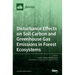 Disturbance Effects on Soil Carbon and Greenhouse Gas Emissions in Forest Ecosystems