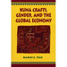 Kuna Crafts, Gender, and the Global Economy