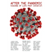 After the Pandemic: Visions of Life Post COVID-19