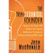 The Non-Technical Founder: How a 16-Year Old Built a Six Figure Software Company Without Writing Any Code