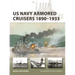 US Navy Armored Cruisers 1890-1933