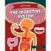 Digestive System
