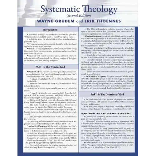 Systematic Theology Laminated Sheet