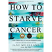 How to Starve Cancer: ...and Then Kill It with Ferroptosis