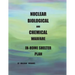 Nuclear, Biological and Chemical Warfare In-Home shelter Plan