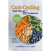 Carb Cycling Diet Plan & Cookbook: The Little Carb Cycling Guide for Beginners