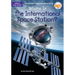 Where Is the International Space Station?