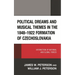 Political Dreams and Musical Themes in the 1848-1922 Formation of Czechoslovakia: Interaction of National and Global Forces