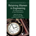 Retaining Women in Engineering: The Empowerment of Lean Development