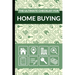 The Ultimate Checklist for Home Buying: First Time Home Buyers Guide for Home Purchase, Property Inspection Checklist, House Flipping Book, Real Estat