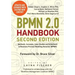 BPMN 2.0 Handbook Second Edition: Methods, Concepts, Case Studies and Standards in Business Process Modeling Notation (BPMN)