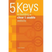 5 keys to building a clear & usable website