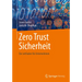 Zero Trust Sicherheit: Ein Leitfaden Für Unternehmen