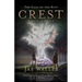 The Call of the Rift: Crest