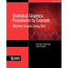 Statistical Graphics Procedures by Example: Effective Graphs Using SAS