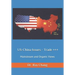 US-China Issues - Trade +++: Mainstream and Organic Views