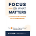 Focus on What Matters