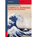 Chemical Bonding: From Plane Waves Via Atomic Orbitals