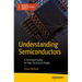 Understanding Semiconductors: A Technical Guide for Non-Technical People
