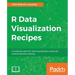 R Data Visualization Recipes