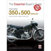 Velocette 350 & 500 Singles 1946 to 1970