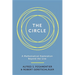 The Circle: A Mathematical Exploration Beyond the Line