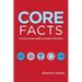 Core Facts: The Strategy for Understandable and Teachable Christian Defense